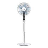 Ventilateur Gifi Rowenta Turbo