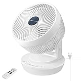 Ventilateur silencieux pour dormir MyCarbon