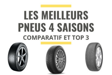 meilleur pneu 4 saisons comparatif