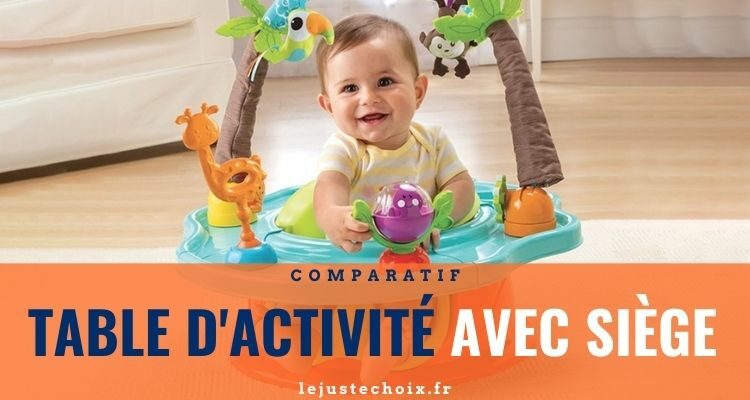 Meilleure Table D Activite Bebe Avec Siege Choix De 5 Tables D Eveil En 22