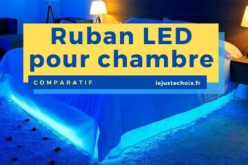 Avis ruban LED chambre