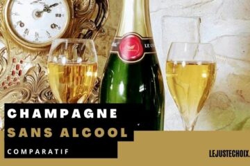 Avis champagne sans alcool